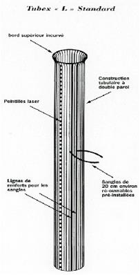 TUBEX L 1.20 M